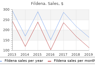 order 100mg fildena mastercard