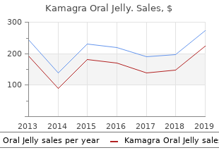 purchase discount kamagra oral jelly on-line