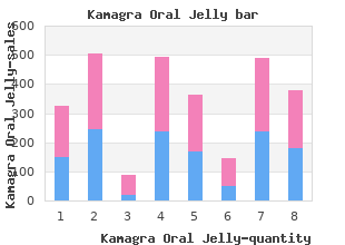 discount kamagra oral jelly 100mg visa