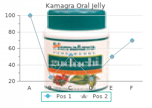 generic kamagra oral jelly 100mg on-line