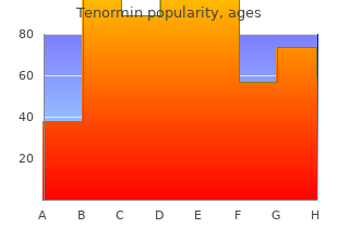 purchase tenormin 100 mg line