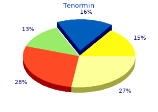 purchase discount tenormin on line