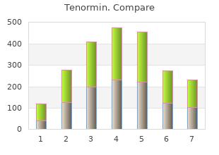 50 mg tenormin with mastercard