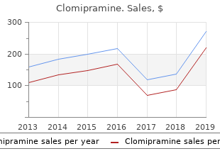 buy 75 mg clomipramine otc