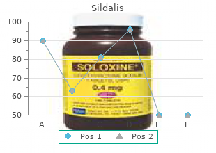 generic sildalis 120mg line