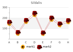 proven 120 mg sildalis