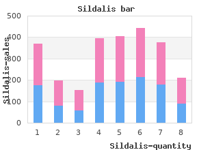 sildalis 120mg amex