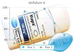 discount 125mg grifulvin v with amex