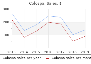 proven 135mg colospa