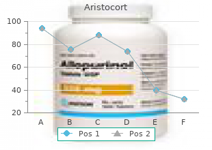 order aristocort in united states online