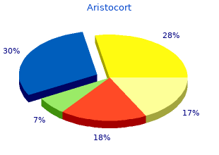 buy line aristocort