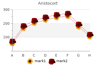 order cheapest aristocort and aristocort