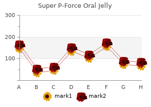 buy 160 mg super p-force oral jelly amex
