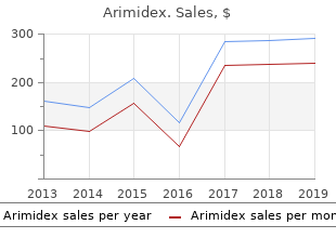 arimidex 1 mg amex