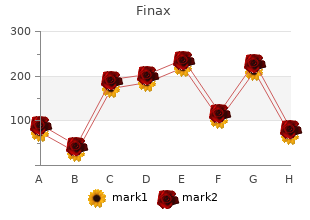 discount 1 mg finax fast delivery