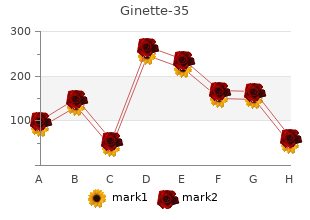 buy ginette-35 2 mg low cost