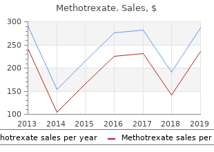 methotrexate 2.5mg fast delivery