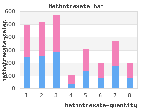 order methotrexate 2.5 mg visa