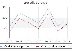 order generic zestril