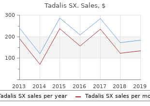 cheap tadalis sx 20mg with amex