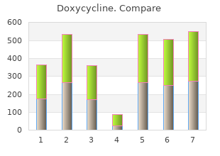 purchase doxycycline 200mg on-line