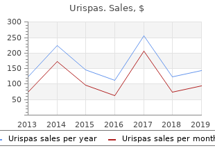 order urispas with american express