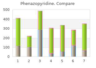 purchase genuine phenazopyridine line