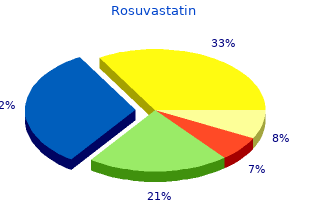 order rosuvastatin 10mg without prescription