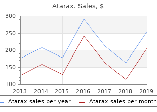 buy atarax without a prescription