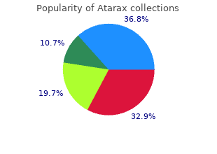 order generic atarax online