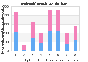 purchase hydrochlorothiazide 25 mg online