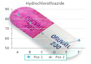 purchase hydrochlorothiazide canada