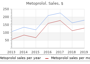 purchase metoprolol 100mg amex