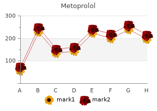 discount 100 mg metoprolol with amex