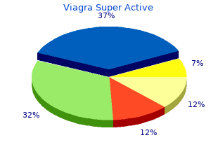 discount 25mg viagra super active otc
