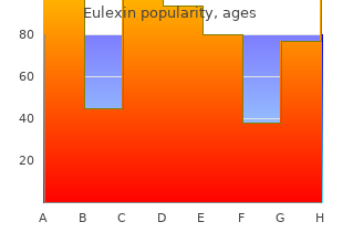 purchase eulexin master card