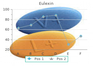 order eulexin with mastercard