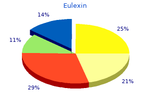 order eulexin 250 mg without prescription