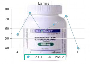 discount 250 mg lamisil otc