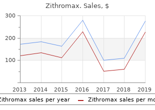 order cheapest zithromax and zithromax