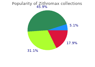 discount 500 mg zithromax mastercard