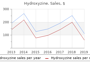 cheap hydroxyzine 10 mg with amex