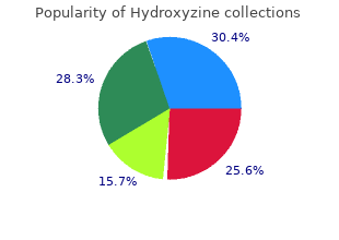 hydroxyzine 10 mg discount