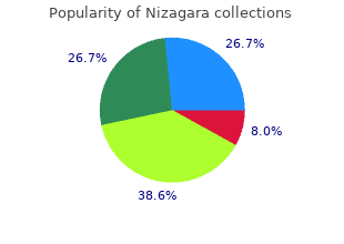 order nizagara without prescription