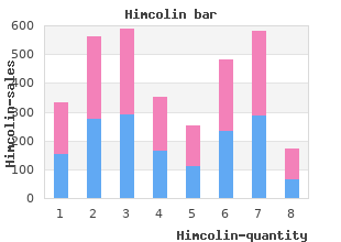 order himcolin 30 gm without prescription