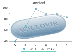 order omnicef 300 mg with amex