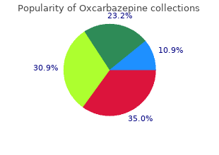 buy oxcarbazepine 150 mg amex