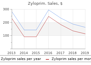 purchase zyloprim line