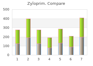 zyloprim 300 mg free shipping