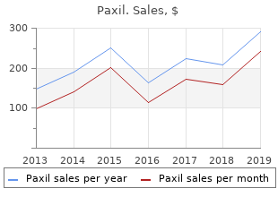 cheap paxil online visa